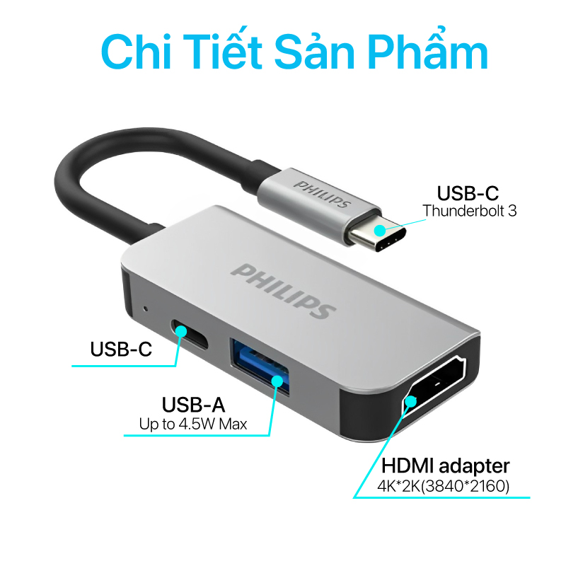 Philips - Hub USB C 3 In 1 To HDMI + USB + PD - SWV6113 1 Philips - Hub USB C 3 In 1 To HDMI+USB+PD - SWV6113