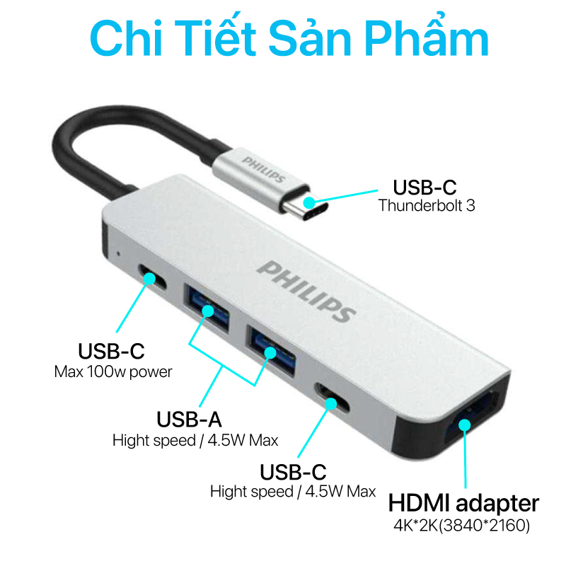 Philips - Hub USB-C 5 In 1 To HDMI + USB + PD - SWV6115 1 Philips - Hub USB C 5 In 1 To HDMI+USB+PD - SWV6115