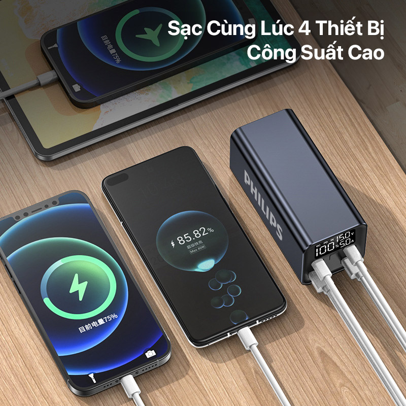 Pin sạc dự phòng Philips - DLP5721 - Digital Display PD65W+22.5W - 20000mAh 3 Philips - Digital Display PD65W+22.5W Power Bank 20000mAh - DLP5721