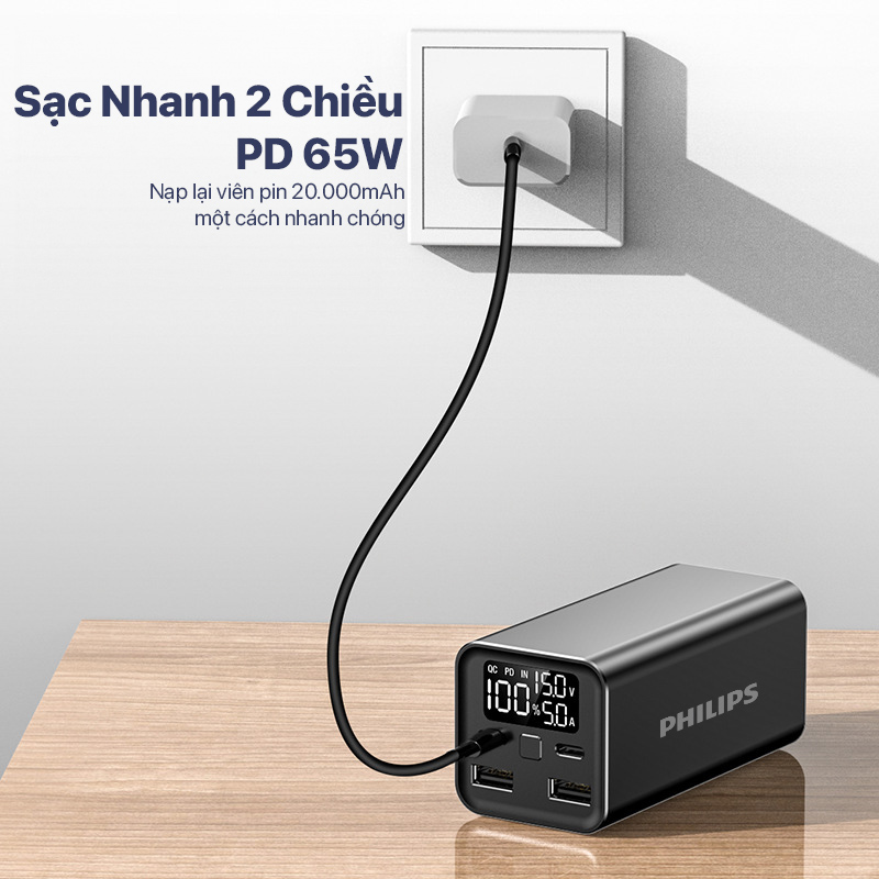 Pin sạc dự phòng Philips - DLP5721 - Digital Display PD65W+22.5W - 20000mAh 5 Philips - Digital Display PD65W+22.5W Power Bank 20000mAh - DLP5721