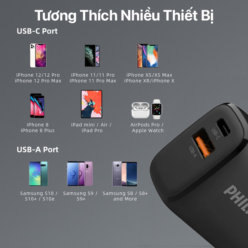 Philips Wall Charger PD25W+QC3.0 - DLP4327C 2 Củ sạc nhanh Philips DLP4327 PD25W + QC3.0