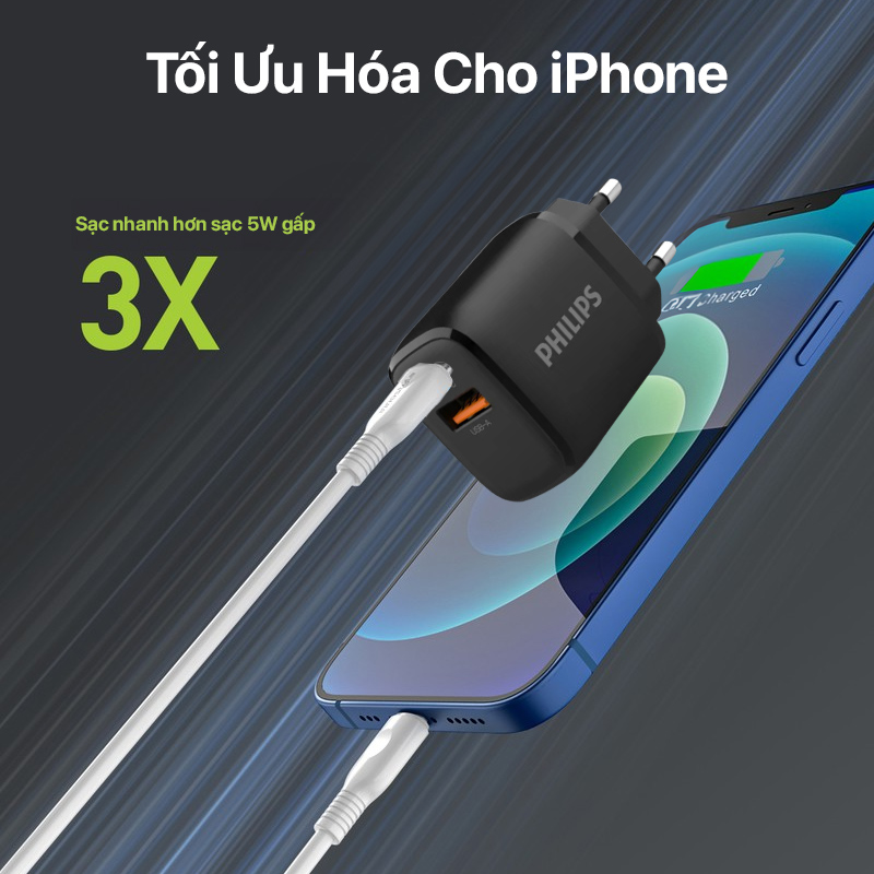 Philips Wall Charger PD25W+QC3.0 - DLP4327C 3 Củ sạc nhanh Philips DLP4327 PD25W + QC3.0