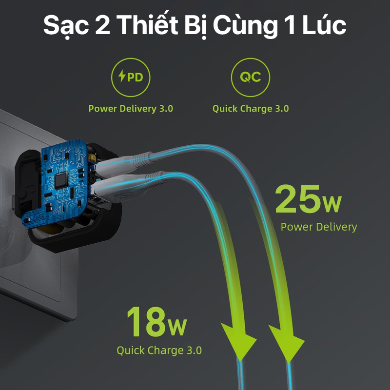 Philips Wall Charger PD25W+QC3.0 - DLP4327C 1 Củ sạc nhanh Philips DLP4327 PD25W + QC3.0