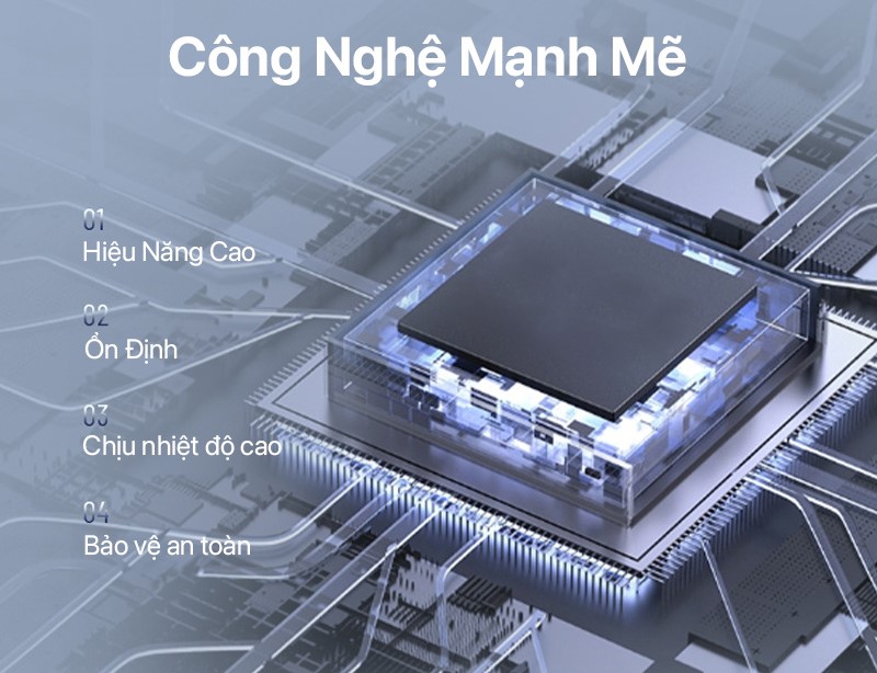 Philips Wall Charger PD65W+QC3.0 - DLP6333 5 src=Cốc sạc nhanh Philips Wall Charger PD65W+QC3.0 White - DLP6333
