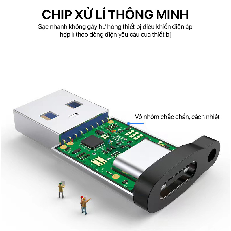 Philips - Bộ Chuyển USB 3.0 Male To Type-C Female SWA3070 2 philips bo chuyen usb 3 male to type c female swa3070 04
