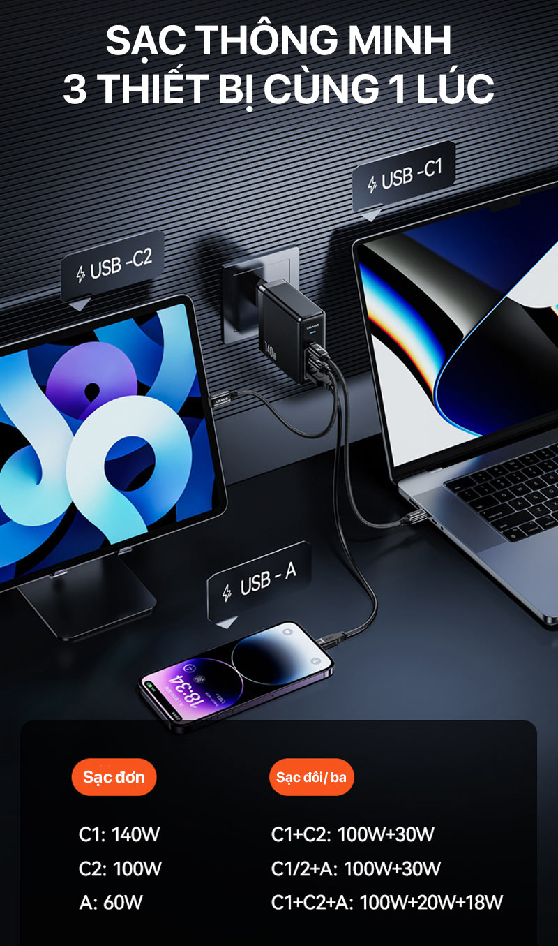 Philips GAN 140W Fast Charger - DLP9714 4 philips gan 140w fast charger input 04