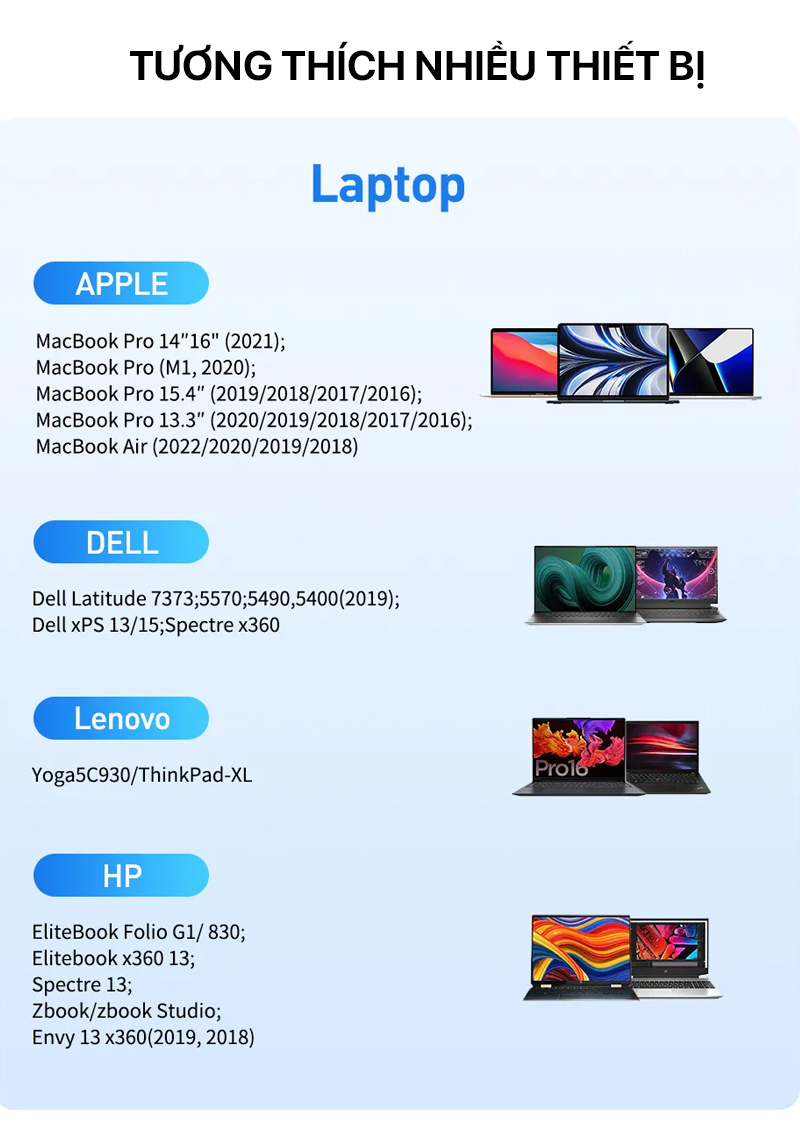 Cáp Sạc Philips Sync & Charge Type-C To Type-C 2M Digital Display - DLC9102 4
