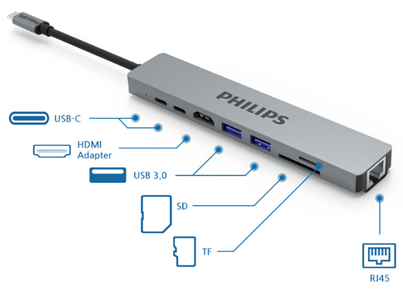 Philips - Hub 8in1 USB-C to HDMI+USB*2+PD+RJ45+SD+TF 2 hub 8 in 1 usb 03