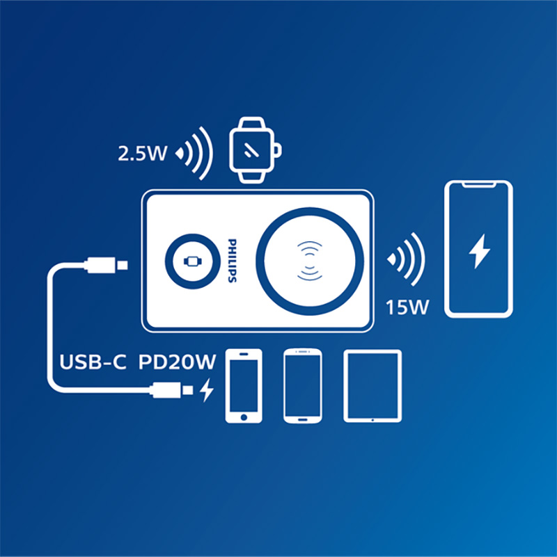 Pin sạc dự phòng Philips Magnetic Wireless Powerbank - 10,000mAh (iPhone & iWatch) 1 philips magnetic wireless powerbank 001
