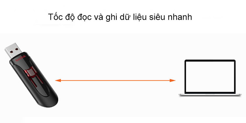 Sandisk USB CZ600 32GB 3.0 Flash Drive 4 sandisk usb cz600 32gb 3.0 flash drive 03