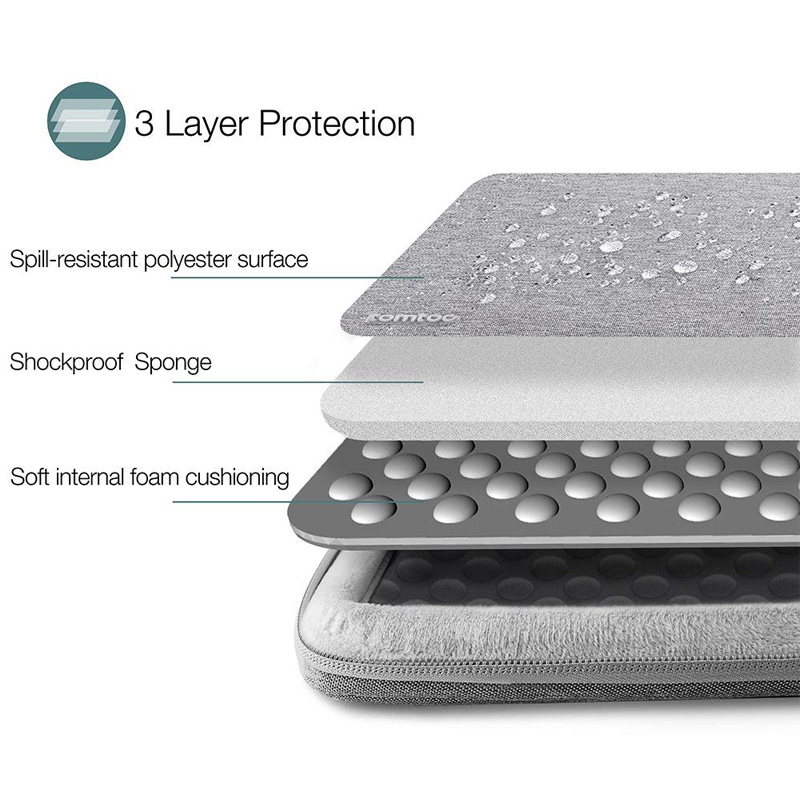 Túi Tomtoc Protective MacBook Pro 13” (A13C2) 3 TÚI CHỐNG SỐC TOMTOC 360 PROTECTIVE