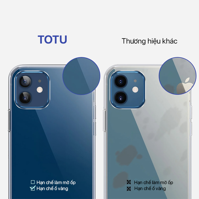 Case Silicon Totu iPhone 12