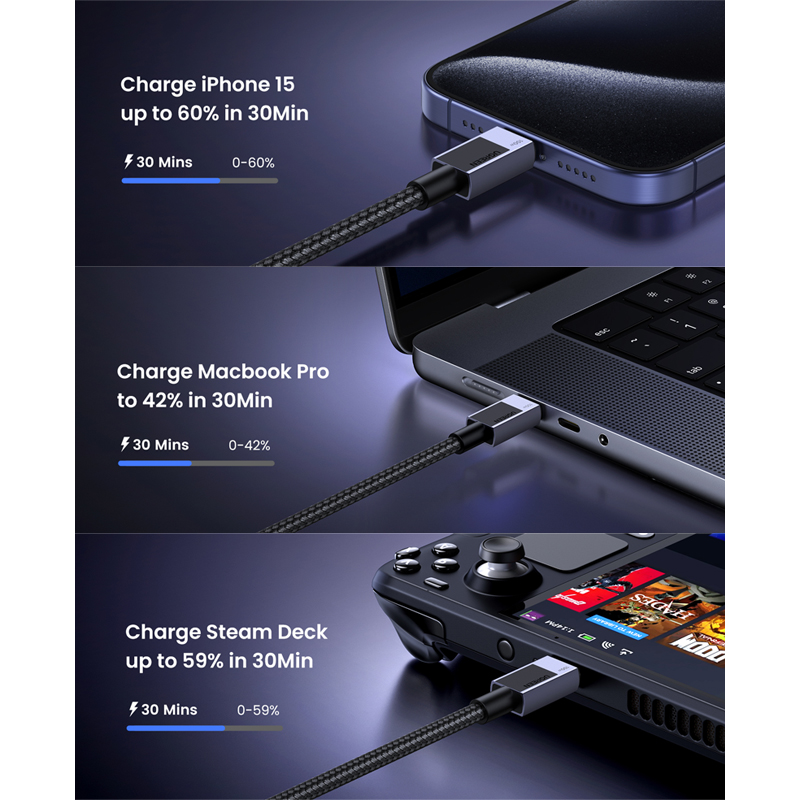 Cáp UGREEN USB-C To USB-C Cable 1M 100W 2 usb c to usb c cable 1m 100w 02