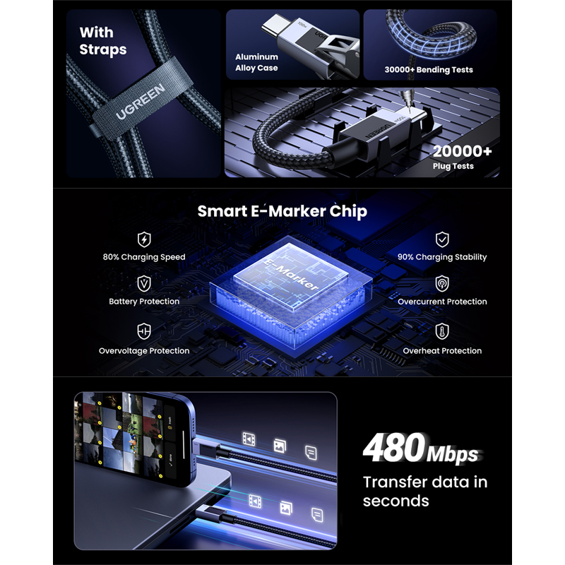 Cáp UGREEN USB-C To USB-C Cable 1M 100W 3 usb c to usb c cable 1m 100w 03