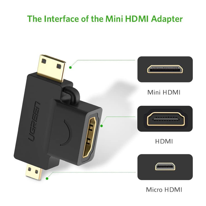 Ugreen HDMI To Mini HDMI / Micro HDMI Adapter 20144 1 ugreen hdmi to mini hdmi micro hdmi adapter 20144 41