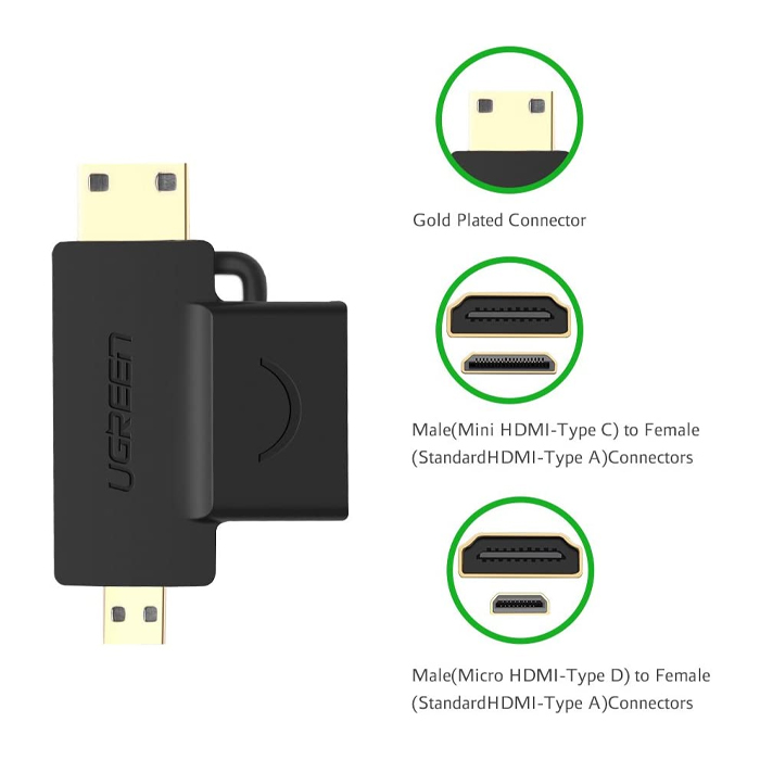 Ugreen HDMI To Mini HDMI / Micro HDMI Adapter 20144 3 ugreen hdmi to mini hdmi micro hdmi adapter 20144 42