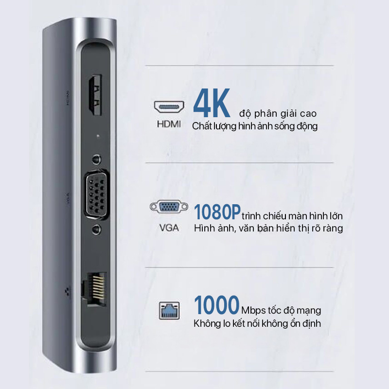 Ugreen USB-C To 3 USB 3.0 + HDMI + VGA + LAN + Adapter USB-C CM256 1 ugreen type c to usb3.0 hdmi vga lan adapter type c cm256 05