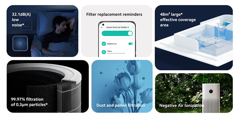Máy lọc không khí Xiaomi Smart Air Purifier 4 1 Máy lọc không khí Xiaomi Smart Air Purifier 4