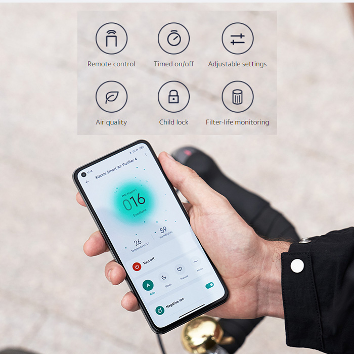 Máy lọc không khí Xiaomi Smart Air Purifier 4 9 Máy lọc không khí Xiaomi Smart Air Purifier 4
