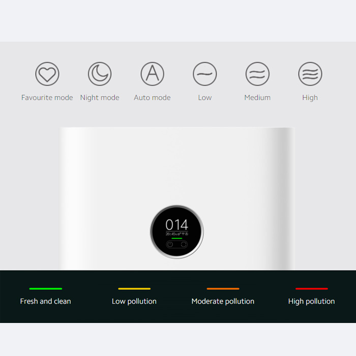 Máy lọc không khí Xiaomi Smart Air Purifier 4 3 Máy lọc không khí Xiaomi Smart Air Purifier 4