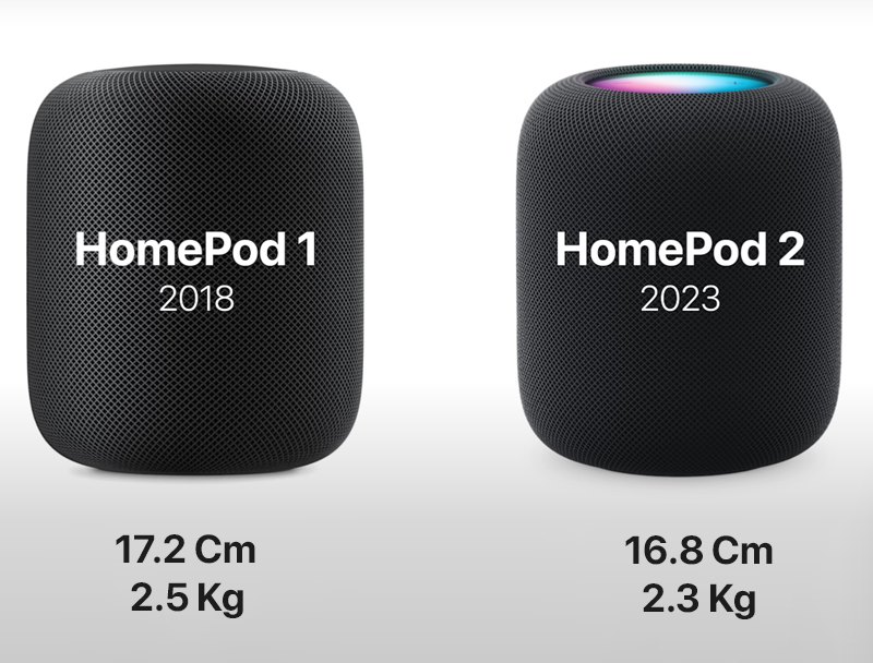 Apple HomePod 2023 - Midnight 2 apple homepod 2023