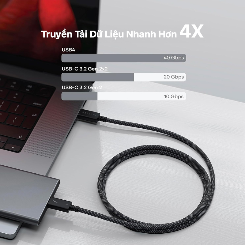 Apple Thunderbolt 4 Pro Cable 1M 2 Apple Thunderbolt 4 Cable 1M