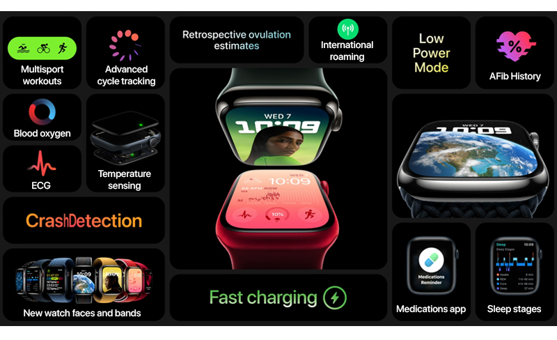 Apple Watch Series 8 GPS 45MM Aluminum Case with Sport Band - Starlight 2 apple watch series 8 01