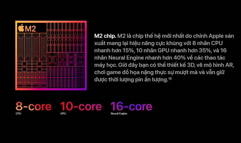 iPad Pro 11-inch M2 2022 Wi-Fi - Secondhand 2 iPad Pro 11-inch M2 2022 Wi-Fi 128GB