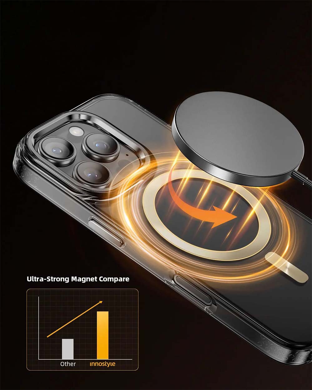 Innostyle - Case Magsafe Magguard Magnetic Iphone 16 Pro 6.3 Inch 2024 - Pink 1