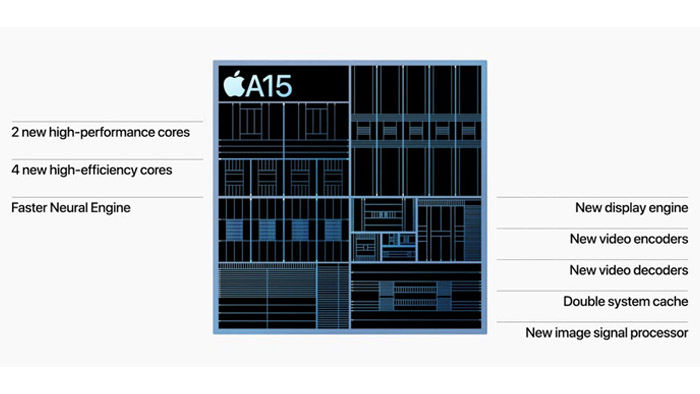 Iphone 13 Pro 128Gb Graphite (Pin 100%) - Secondhand 13 iPhone 13