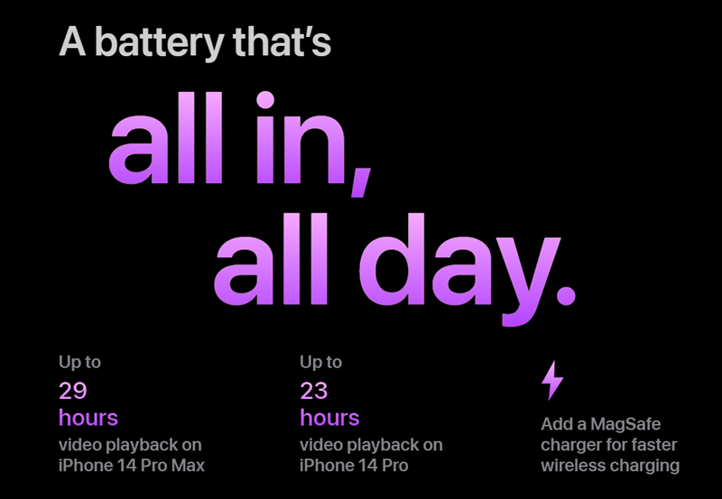 iPhone 14 Pro - 256GB - Deep Purple ZA (Pin 100%) - Secondhand 10 iPhone 14 Pro Max