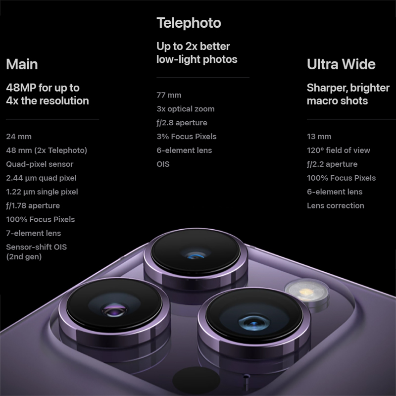 iPhone 14 Pro - 128GB - Space Black ZD (Pin 100%) - Secondhand 7 iPhone 14 Pro Max