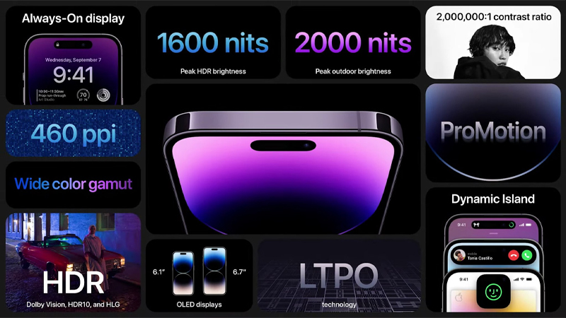 iPhone 14 Pro - 256GB - Deep Purple ZA (Pin 100%) - Secondhand 5 iPhone 14 Pro Max