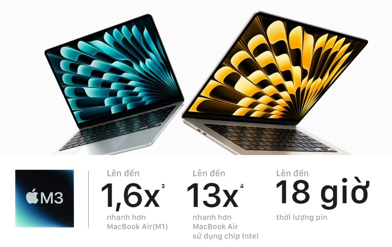 MacBook Air M3 2024 15.3" 8CPU/10GPU/16GB 6 MacBook Air 2024