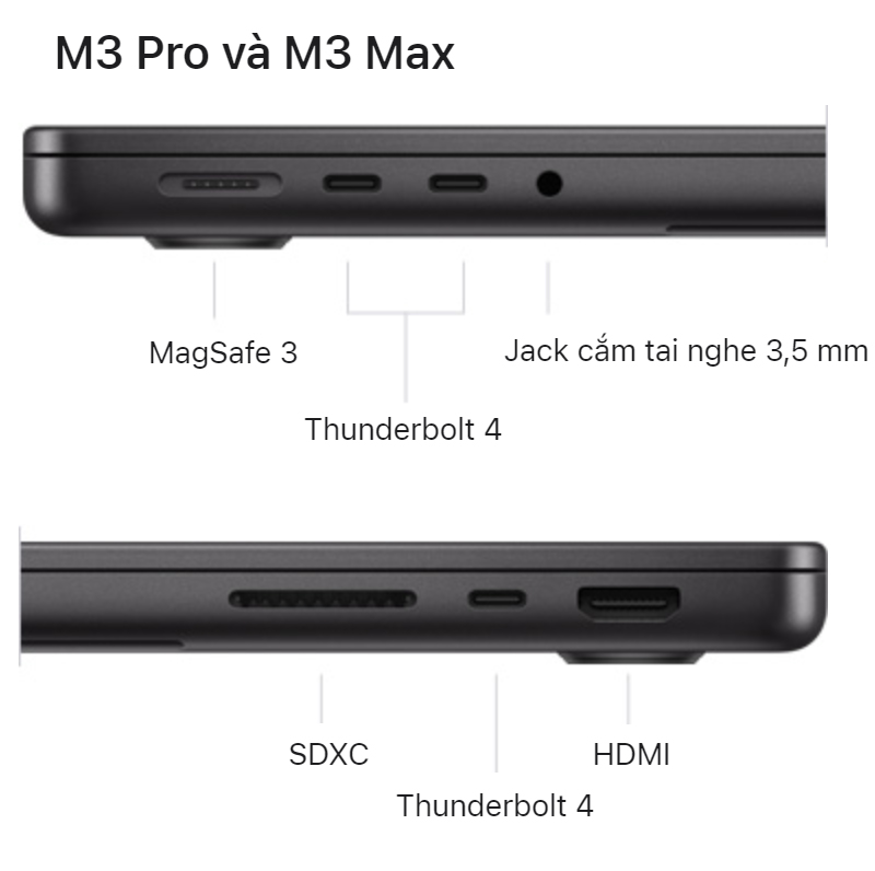 MacBook Pro M3 Max 2023 16" Space Black 14CPU/30GPU/48GB/1TB 9 MacBook Pro M3