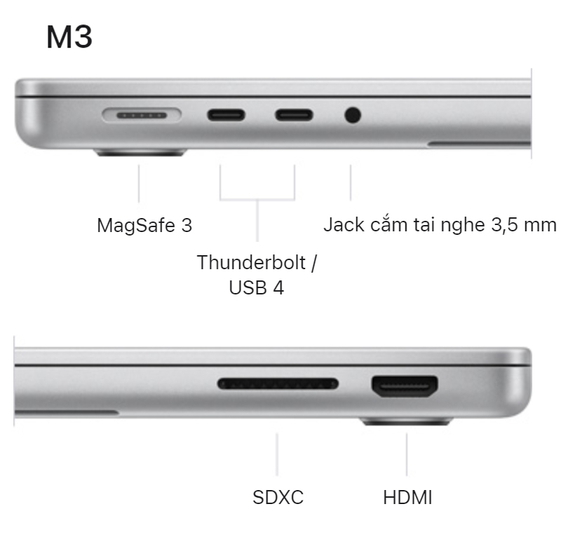 MacBook Pro M3 Max 2023 16" Space Black 14CPU/30GPU/48GB/1TB 8 MacBook Pro M3