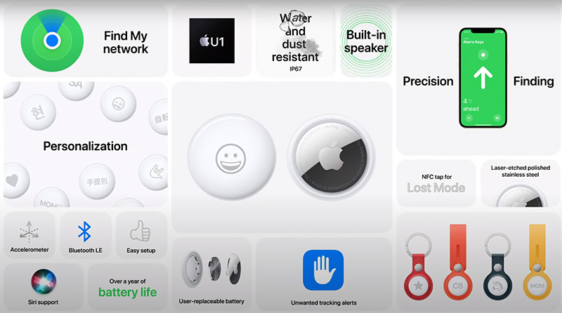 Apple AirTag (4 Pack) 5 AirTag là gì
