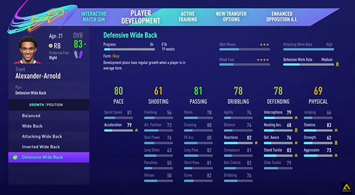 FIFA 21 - Secondhand 1 FIFA 21