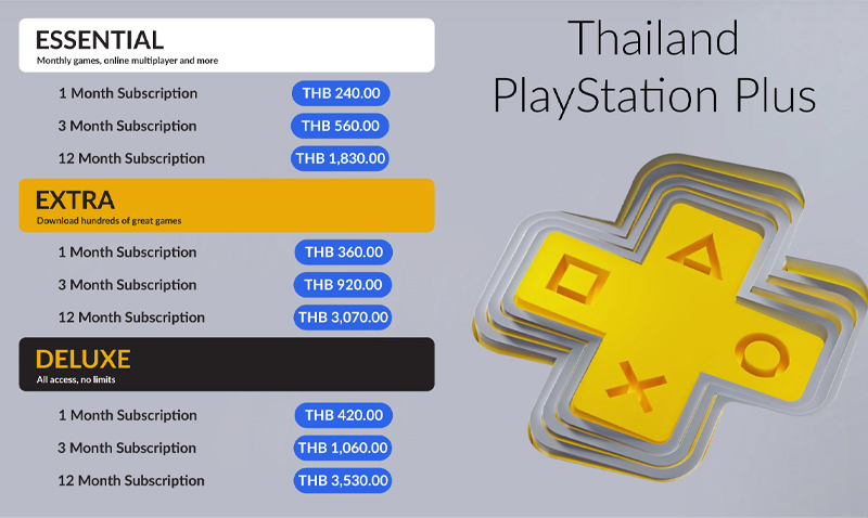 Những điều cần biết về 3 gói PS Plus mới của Sony 9 Những điều cần biết về 3 gói PS Plus mới của Sony