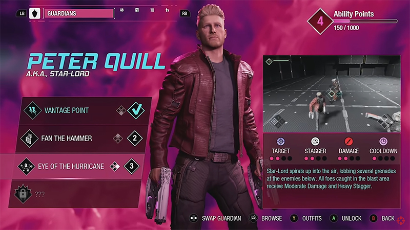 Marvel's Guardians of the Galaxy