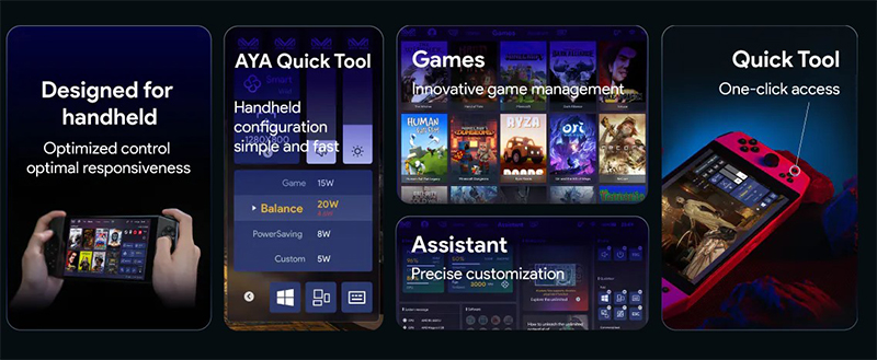 Những Câu Hỏi Thường Gặp Về AYANEO 2S 17 Những câu hỏi thường gặp về AYANEO 2S