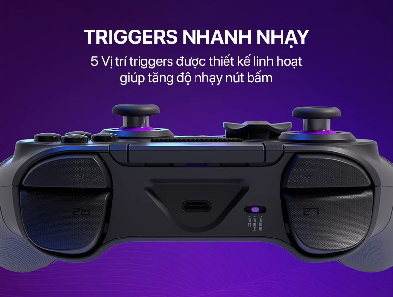 Biến AYANEO 2S Thành Cỗ Máy Chơi Game Hoàn Hảo Bằng Những Phụ Kiện Nào? 13 Phụ kiện cho AYANEO 2S