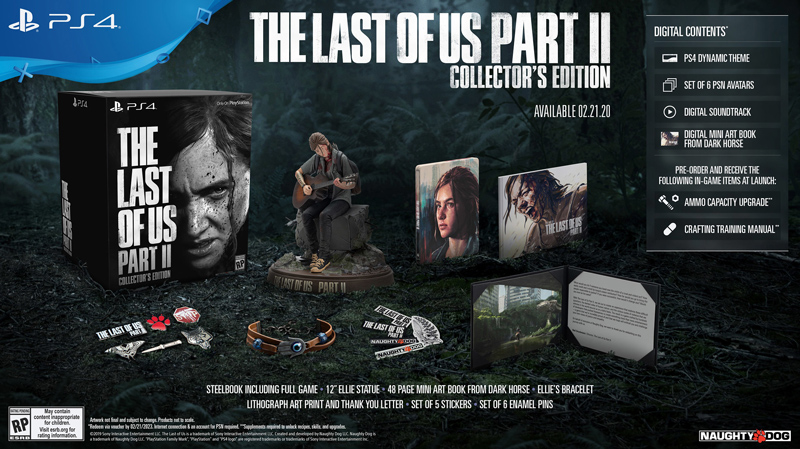The Last of Us: Part II - Secondhand 8 The Last Of Us Part II Sẽ Như thế Nào