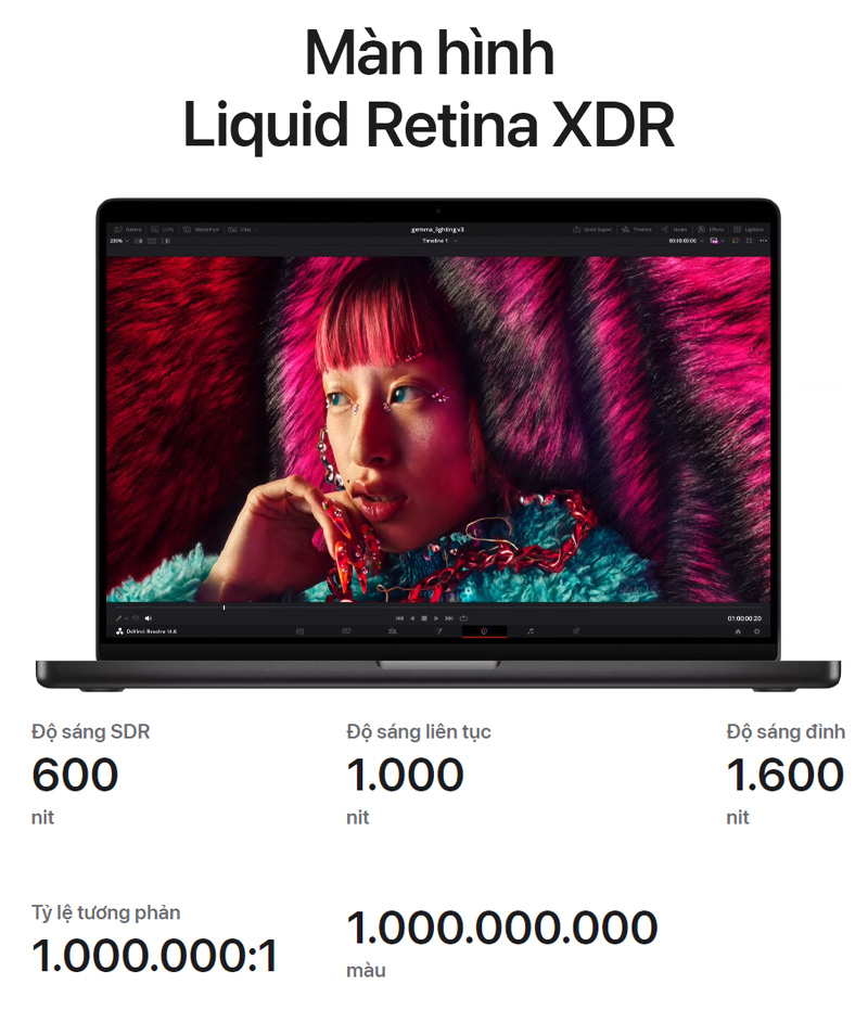 MacBook Pro M3 Max 2023 16" Space Black 14CPU/30GPU/48GB/1TB 6 MacBook Pro M3