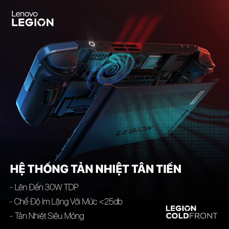 Lenovo Legion Go - AMD Ryzen Z1 Extreme - 1TB - Secondhand 4 Lenovo Legion Go