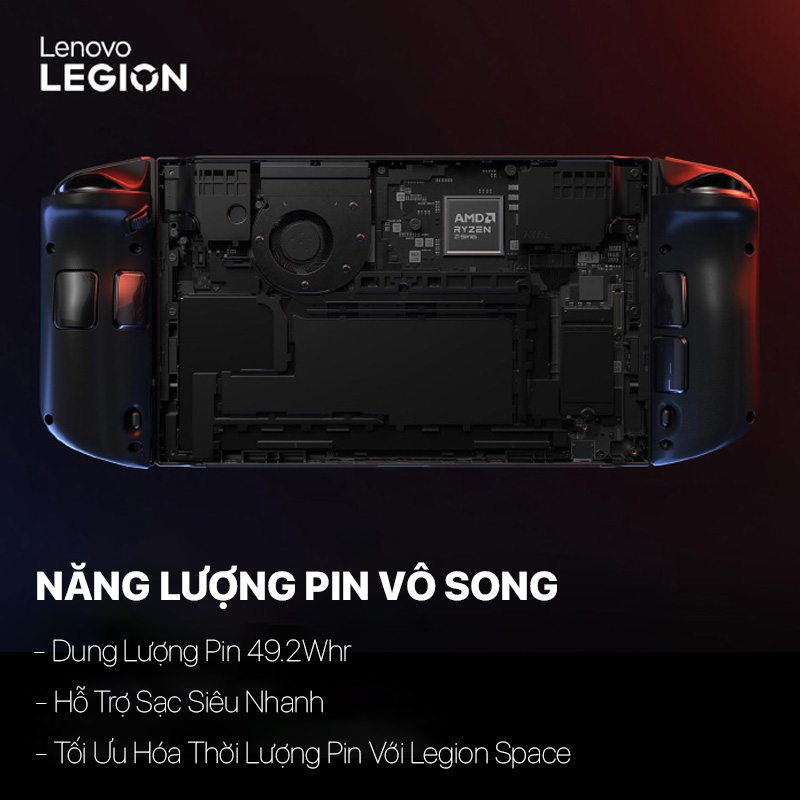 Lenovo Legion Go - AMD Ryzen Z1 Extreme - 1TB - Secondhand 6 Lenovo Legion Go