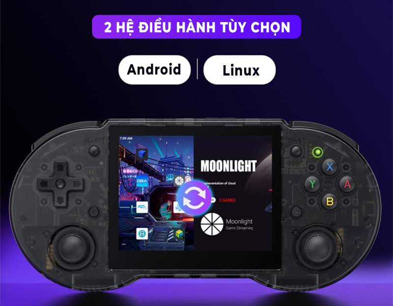 Anbernic Retro Game RG353P + 64GB Micro SD Card 3 Anbernic Retro Game RG353P + 64GB Micro SD Card