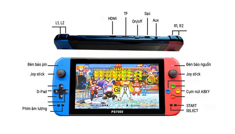 Máy Chơi Game Retro PS7000 - 64GB 2 Máy Chơi Game Retro PS7000 - 2