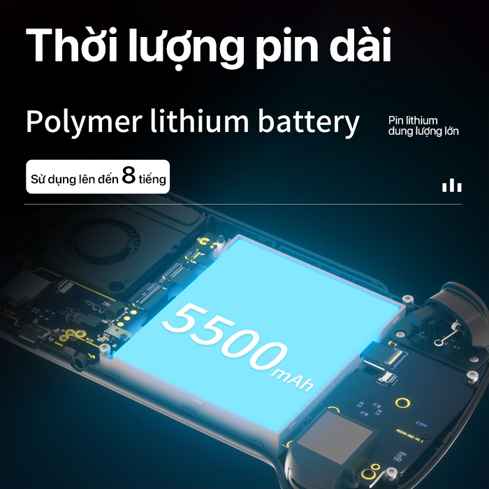 Anbernic - Retro Game Handheld RG556 - 128GB 3 anbernic retro game handheld rg556 128gb 44