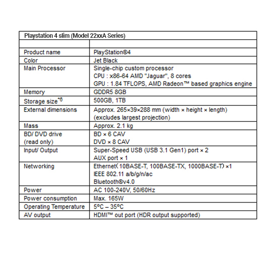 PlayStation 4 FAT - 500GB - Đen - Hack - Secondhand 5 Playstation 4 Slim